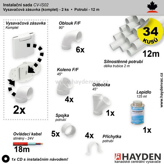 centralni-vysavace-hayden-instalacni-sady-potrubnich-rozvodu-pro-centralni-vysavani-2.jpg