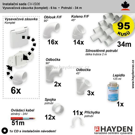 centralni-vysavace-hayden-instalacni-sady-potrubnich-rozvodu-pro-centralni-vysavani-6.jpg